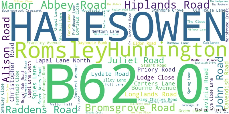 A word cloud for the B62 0 postcode